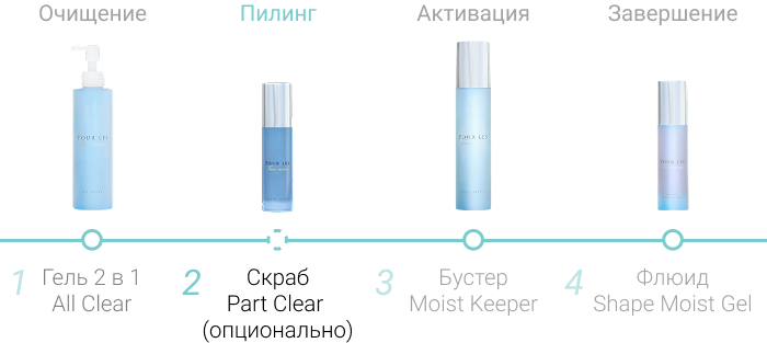пилинг